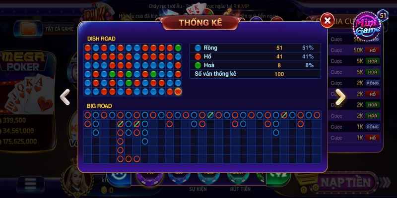 Rồng hổ Rikvip: Tựa game cá cược hàng đầu 2026 3 Khả năng kiếm tiền cược cao tại Rồng Hổ Rikvip